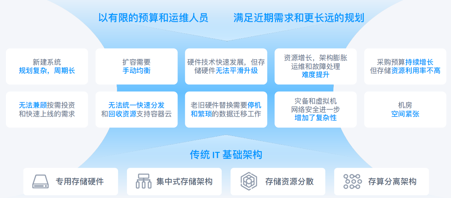 1689749850622602.png 微信图片_20230719144710.png